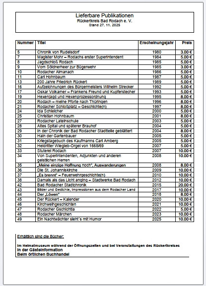 Aktuelle Liste der Publikationen des Rückertkreises Bad Rodach e. V.